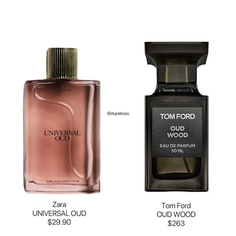 tom ford oud wood dupe.